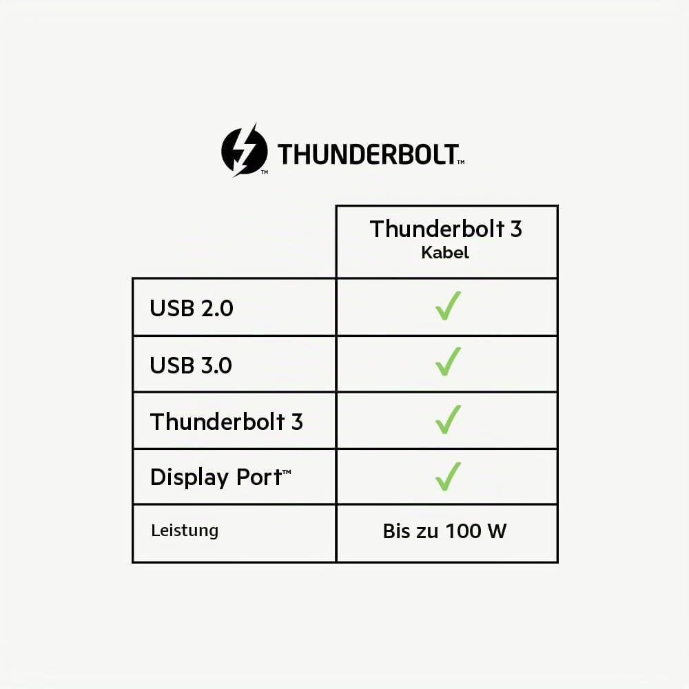 belkin-thunderbolt-3-usb-c-kabel-0-8-m-40-gbit-s-5k-100-w-power-delivery-usb-c-3 image 6