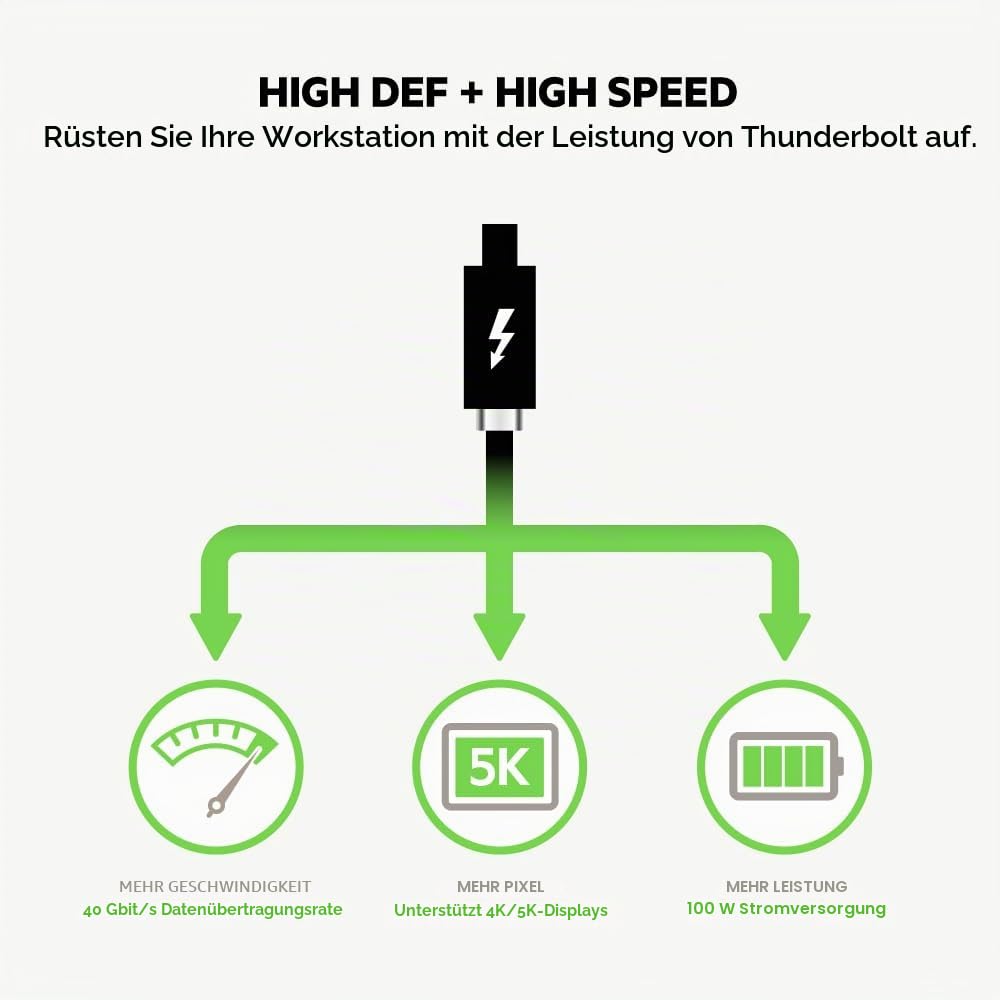 belkin-thunderbolt-3-usb-c-kabel-0-8-m-40-gbit-s-5k-100-w-power-delivery-usb-c-3 image 4