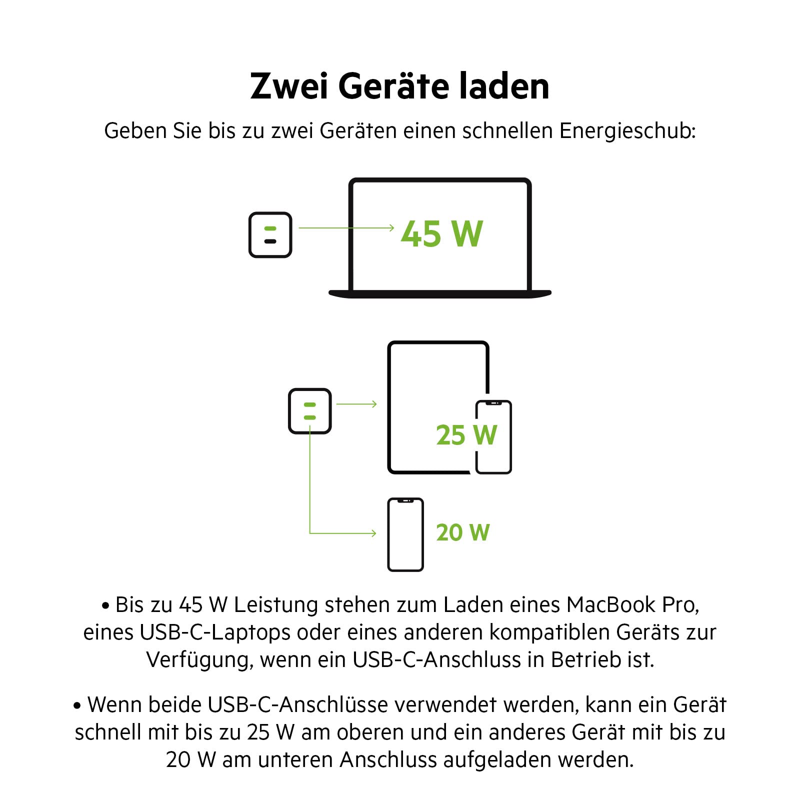 belkin-boostcharge-45w-usb-c-ladeger-t-mit-2-ports-pd-3-0-gan-technologie-25w-20 image 4