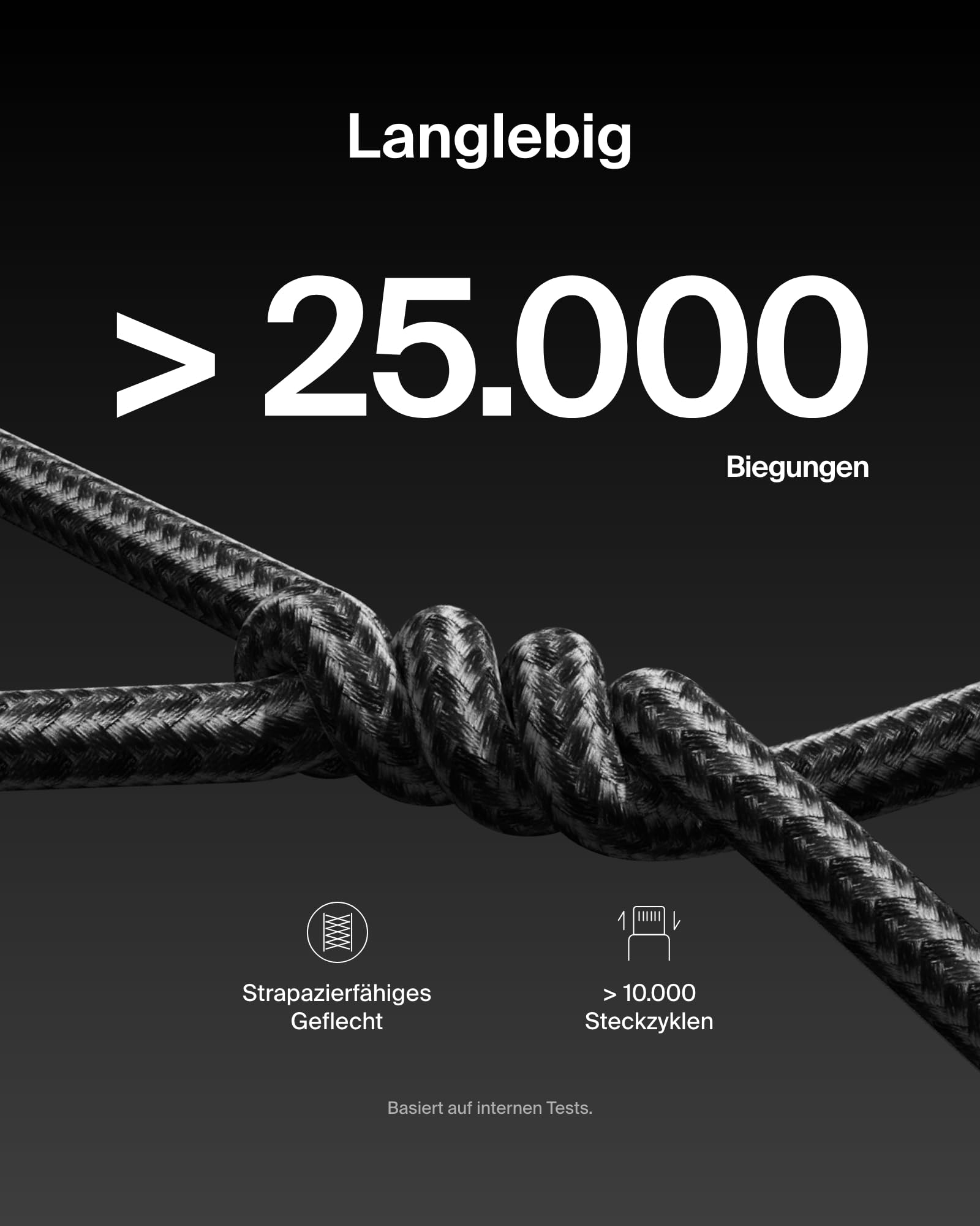 belkin-boostcharge-usb-c-auf-usb-c-ladekabel-2er-pack-1-5-m-240w-geflochten-usb- image 3