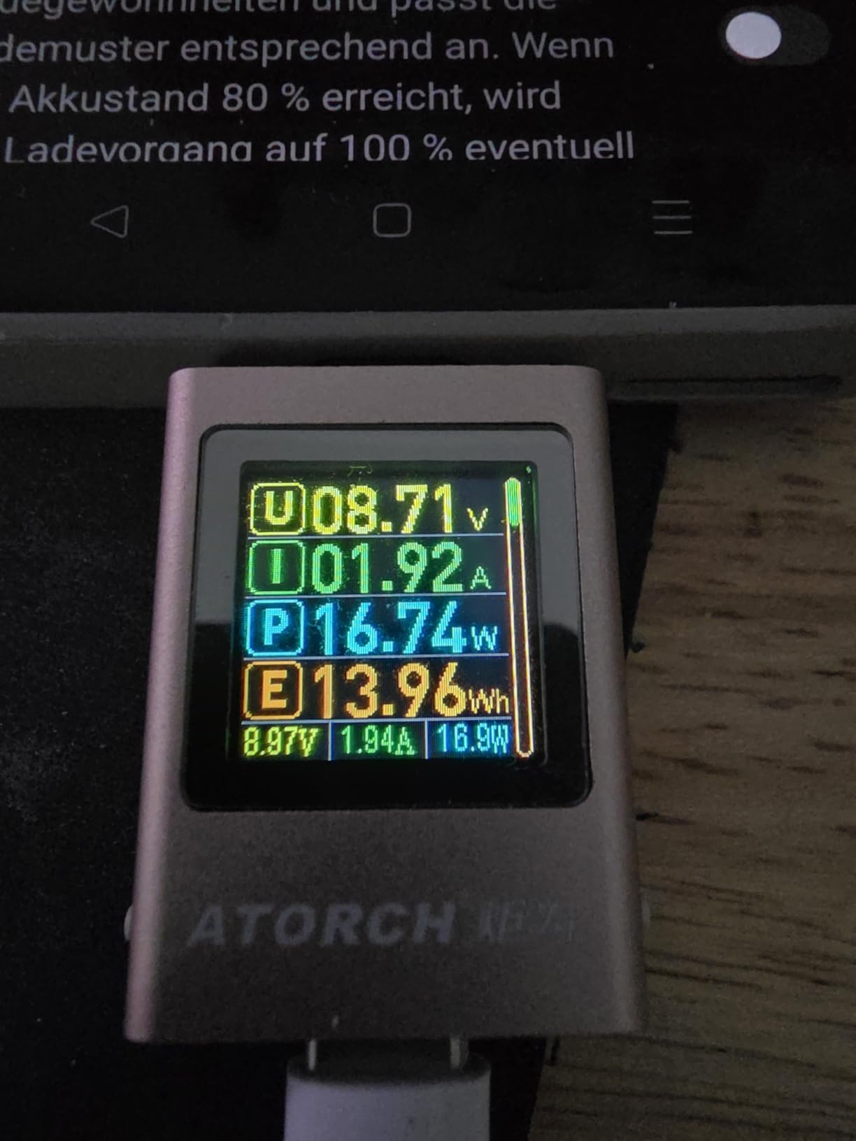 Geil!