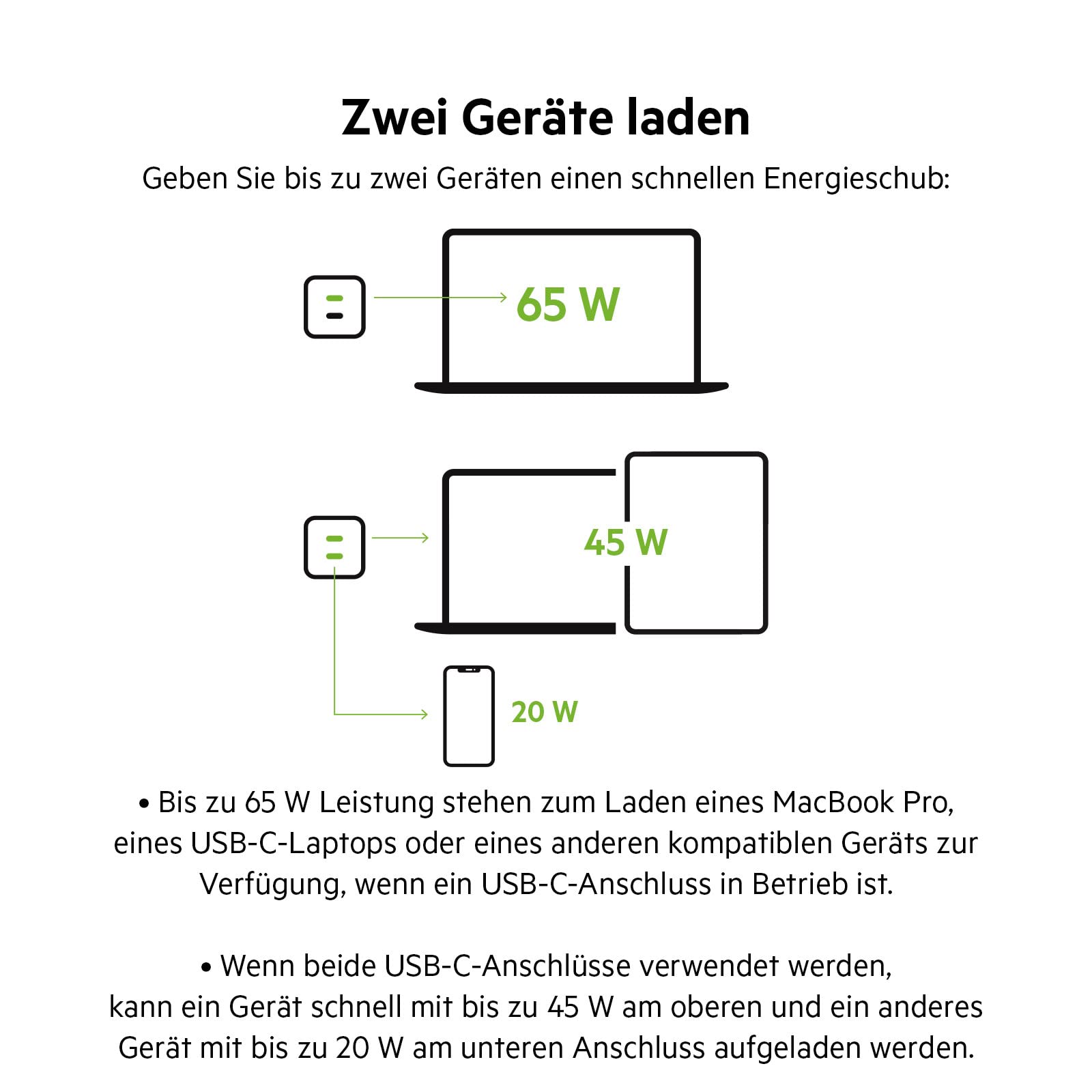 belkin-65w-usb-c-ladeger-t-mit-2-ports-gan-schnellladeger-t-mit-power-delivery-3 image 4