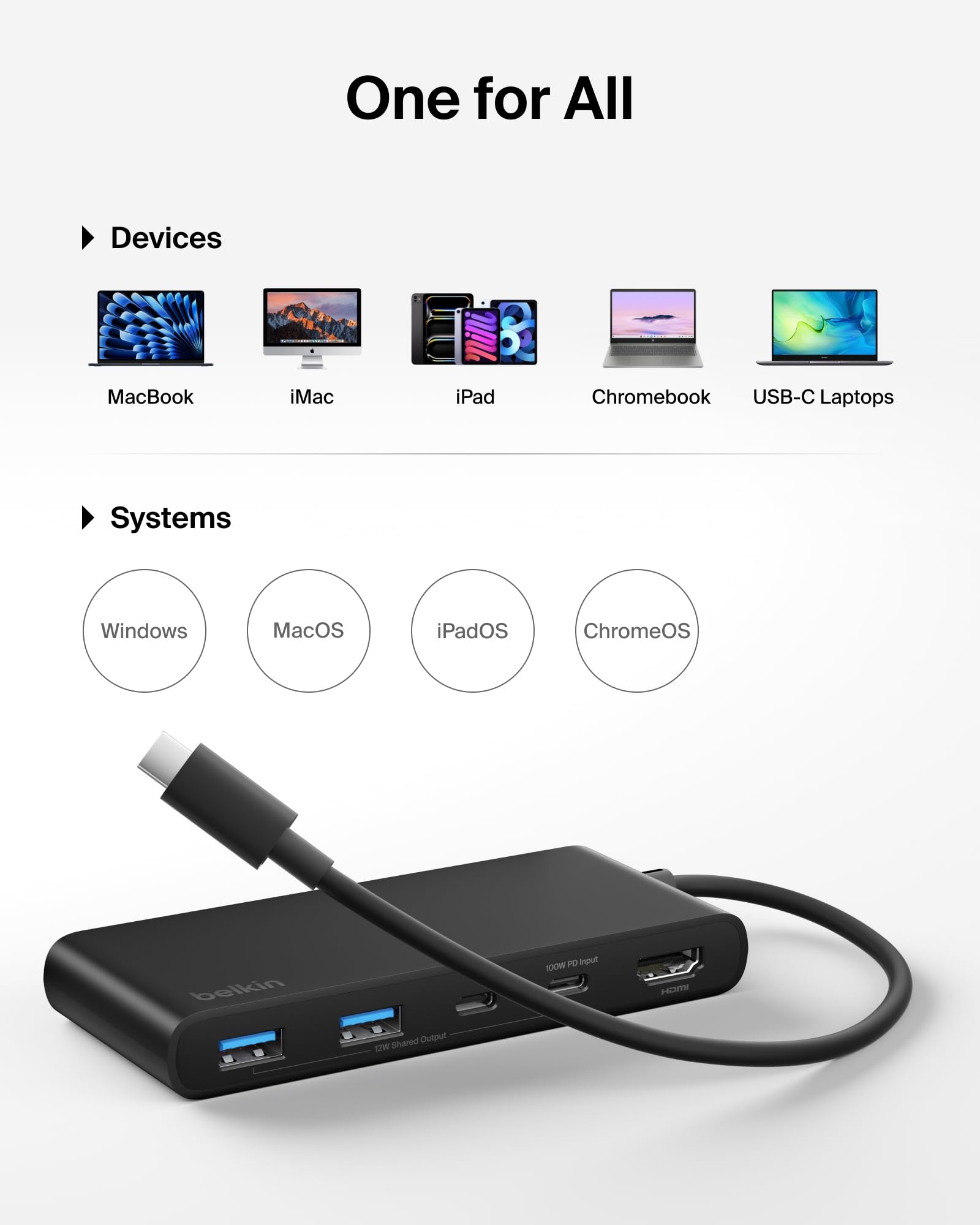 belkin-7-port-usb-c-hub-mit-4k-hdmi-60-hz-100-w-power-delivery-sd-microsd-5-gbit image 7