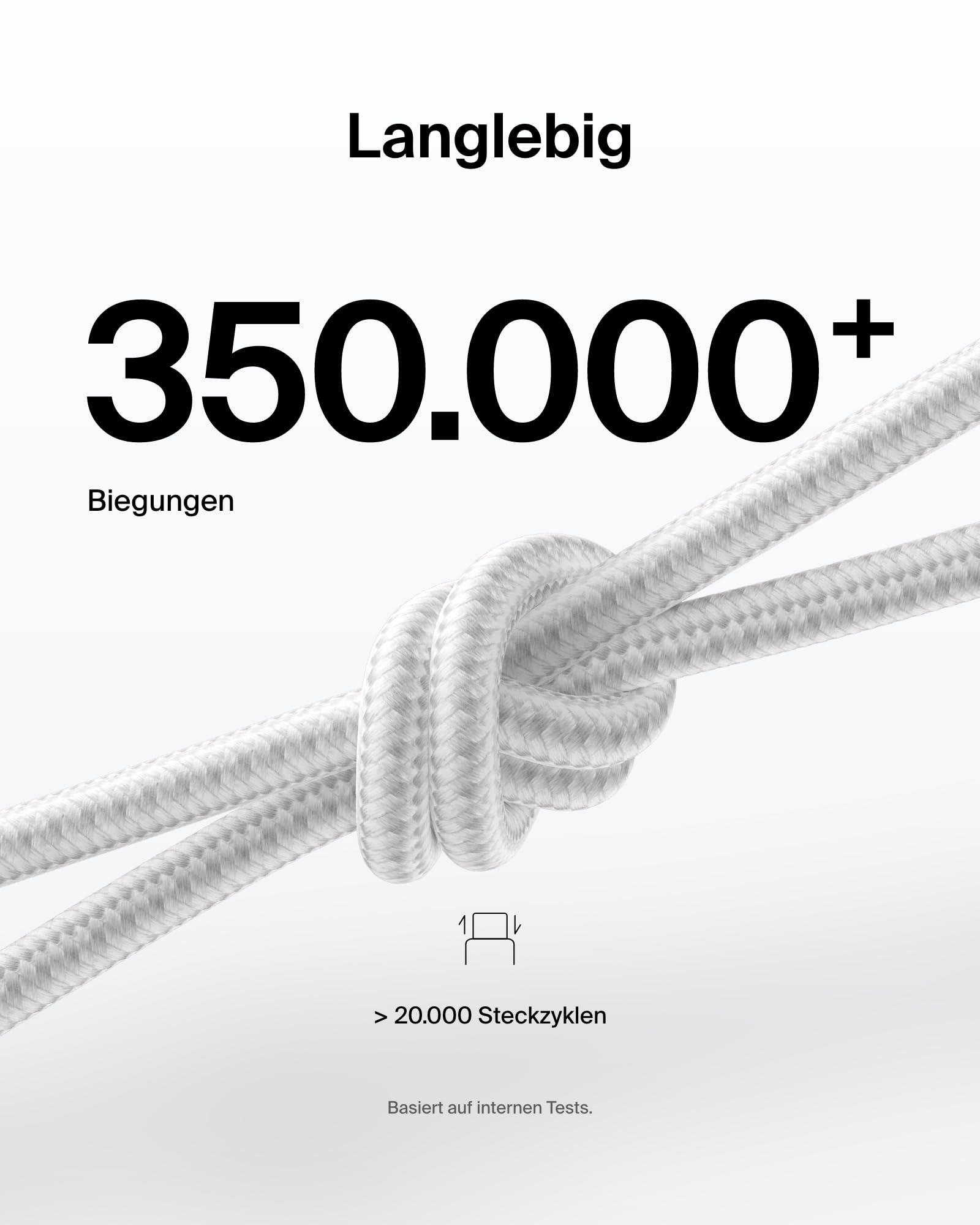 belkin-boostcharge-eco-geflochtenes-usb-c-auf-usb-c-kabel-2-m-240-w-usb-2-0-date image 4