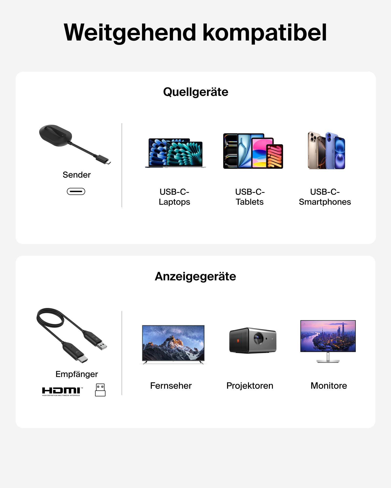 belkin-connectair-wireless-hdmi-adapter-set-transmitter-receiver-f-r-usb-c-lapto image 5