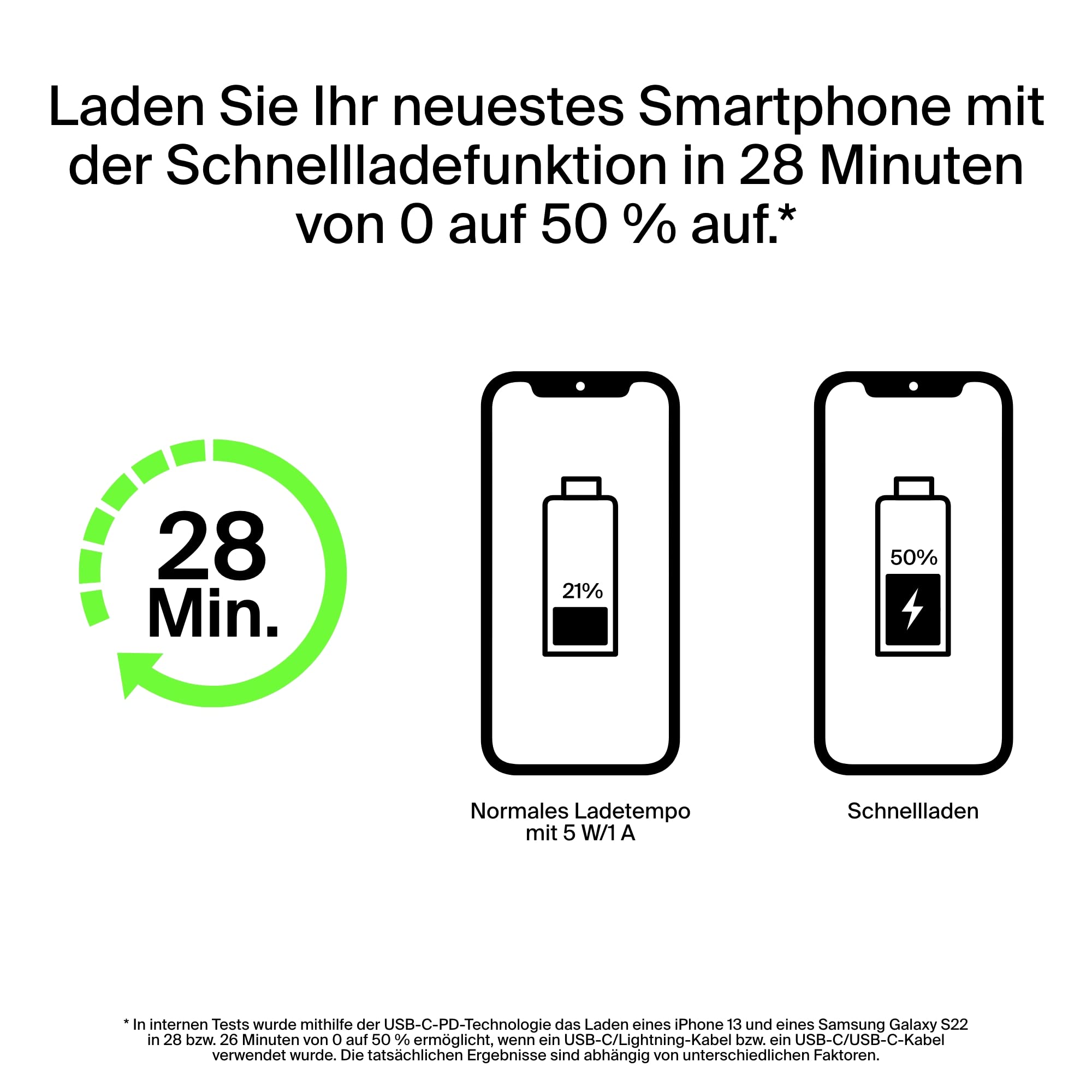 belkin-10-000-mah-powerbank-mit-usb-c-power-delivery-18-w-usb-a-12-w-led-anzeige image 6