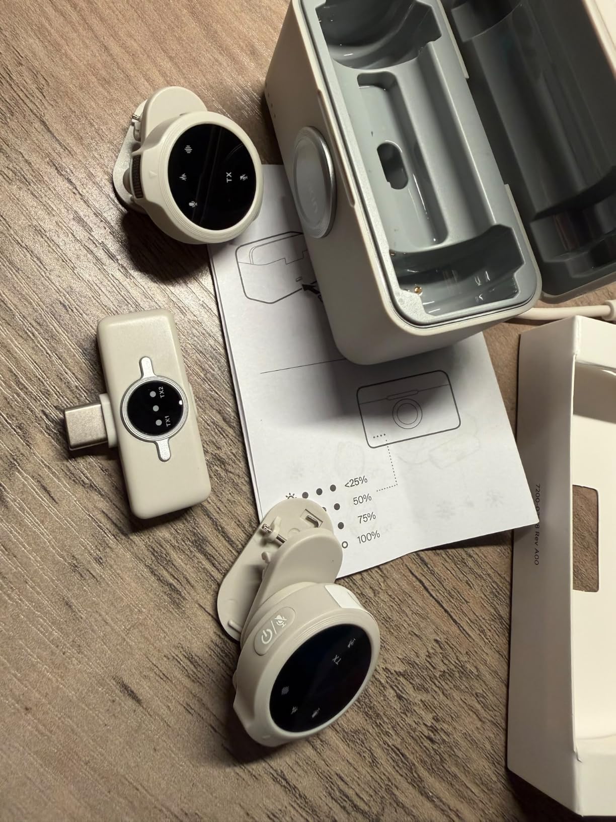 Vlogging-Level up