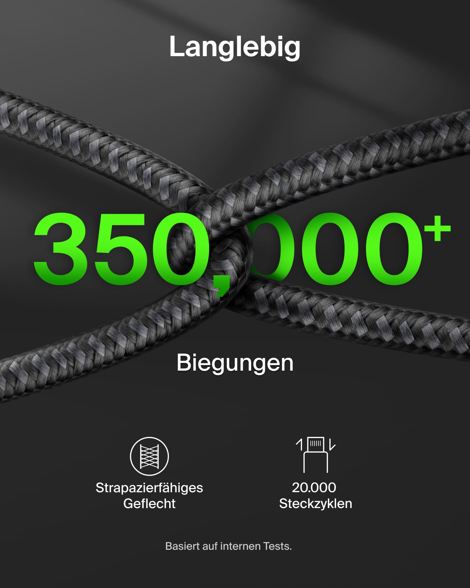 belkin-boostcharge-pro-2-in-1-usb-c-auf-usb-c-ladekabel-140-w-geflochten-mit-2-s image 5