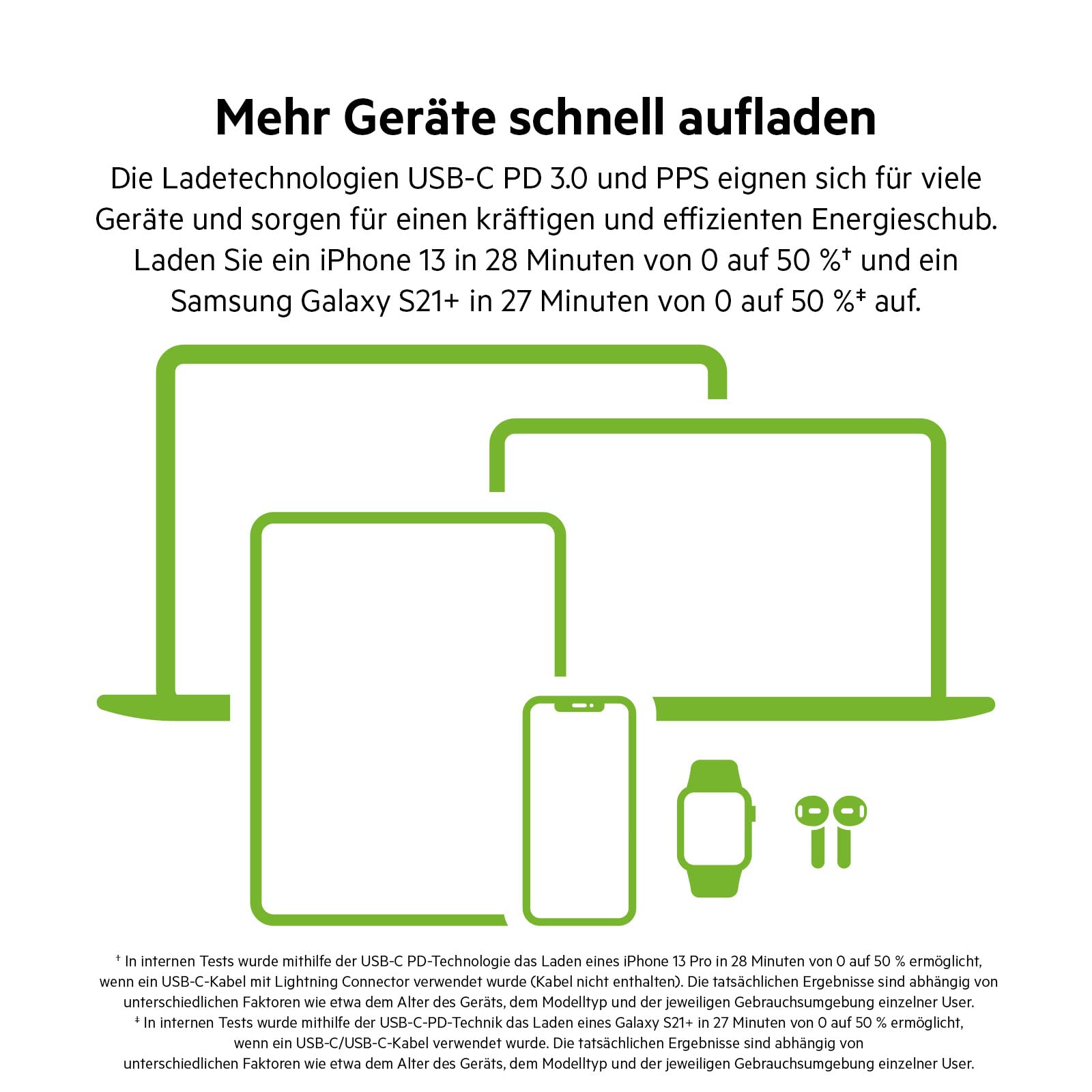 belkin-boostcharge-45w-usb-c-ladeger-t-mit-2-ports-pd-3-0-gan-technologie-25w-20 image 3