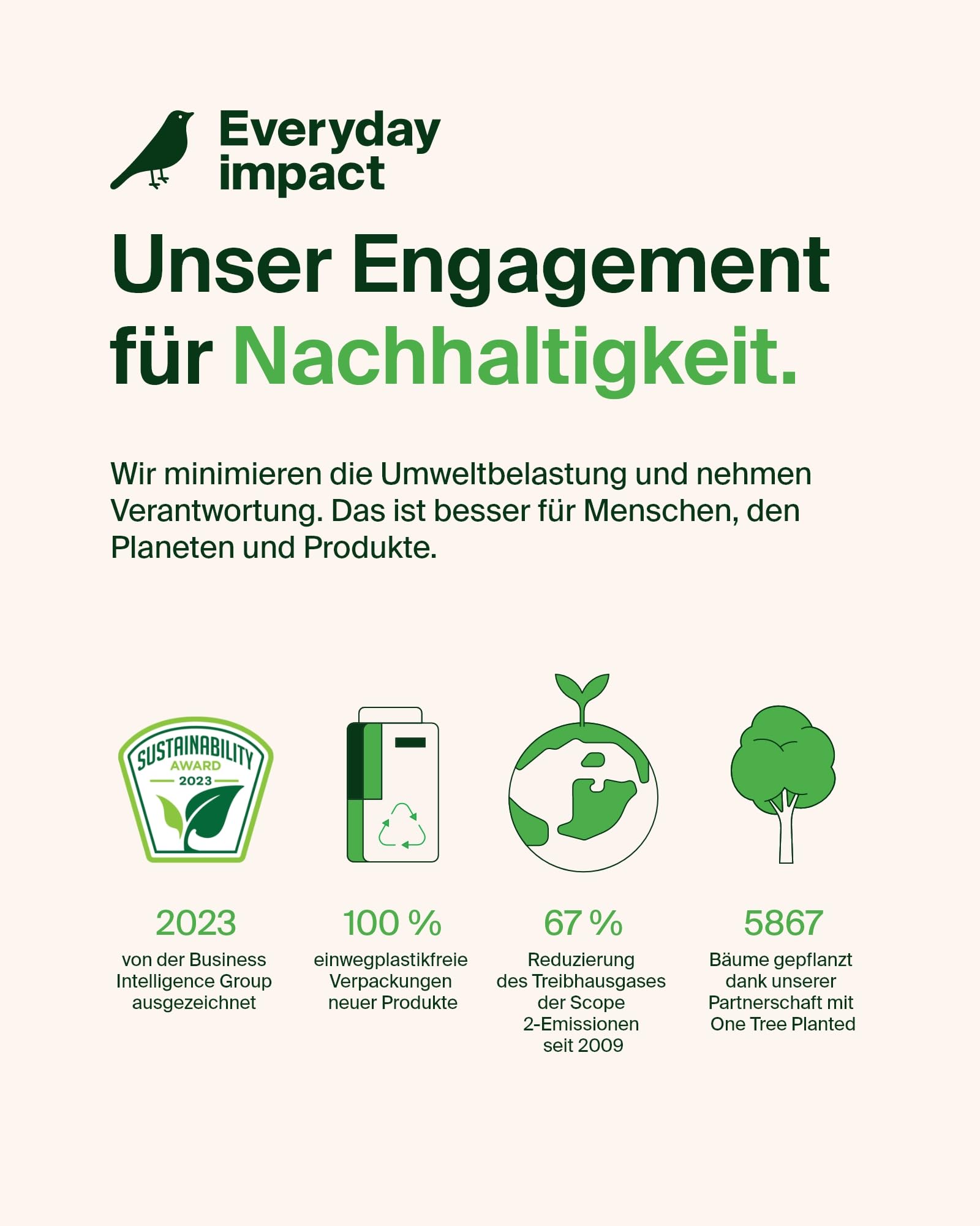 belkin-boostcharge-geflochtenes-usb-c-auf-usb-c-ladekabel-2er-pack-2-m-schnellla image 5