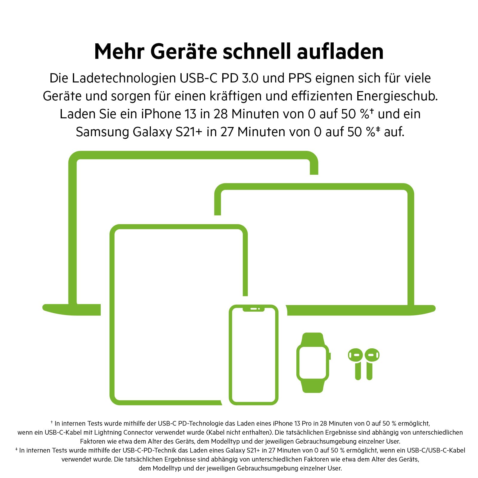 belkin-65w-usb-c-ladeger-t-mit-2-ports-gan-schnellladeger-t-mit-power-delivery-3 image 3
