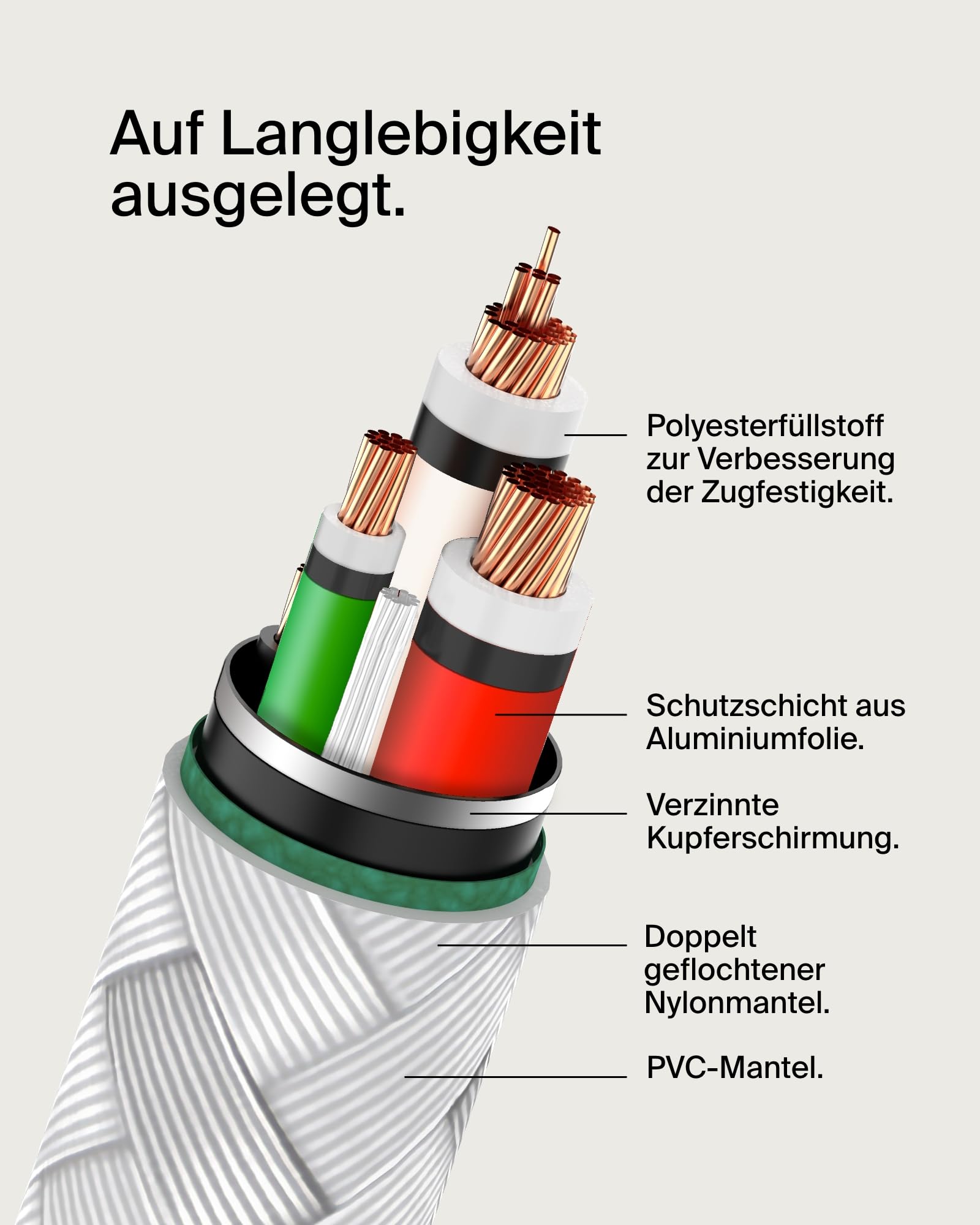 belkin-boostcharge-usb-c-auf-usb-c-kabel-2-m-geflochtenes-60-w-schnellladekabel- image 6