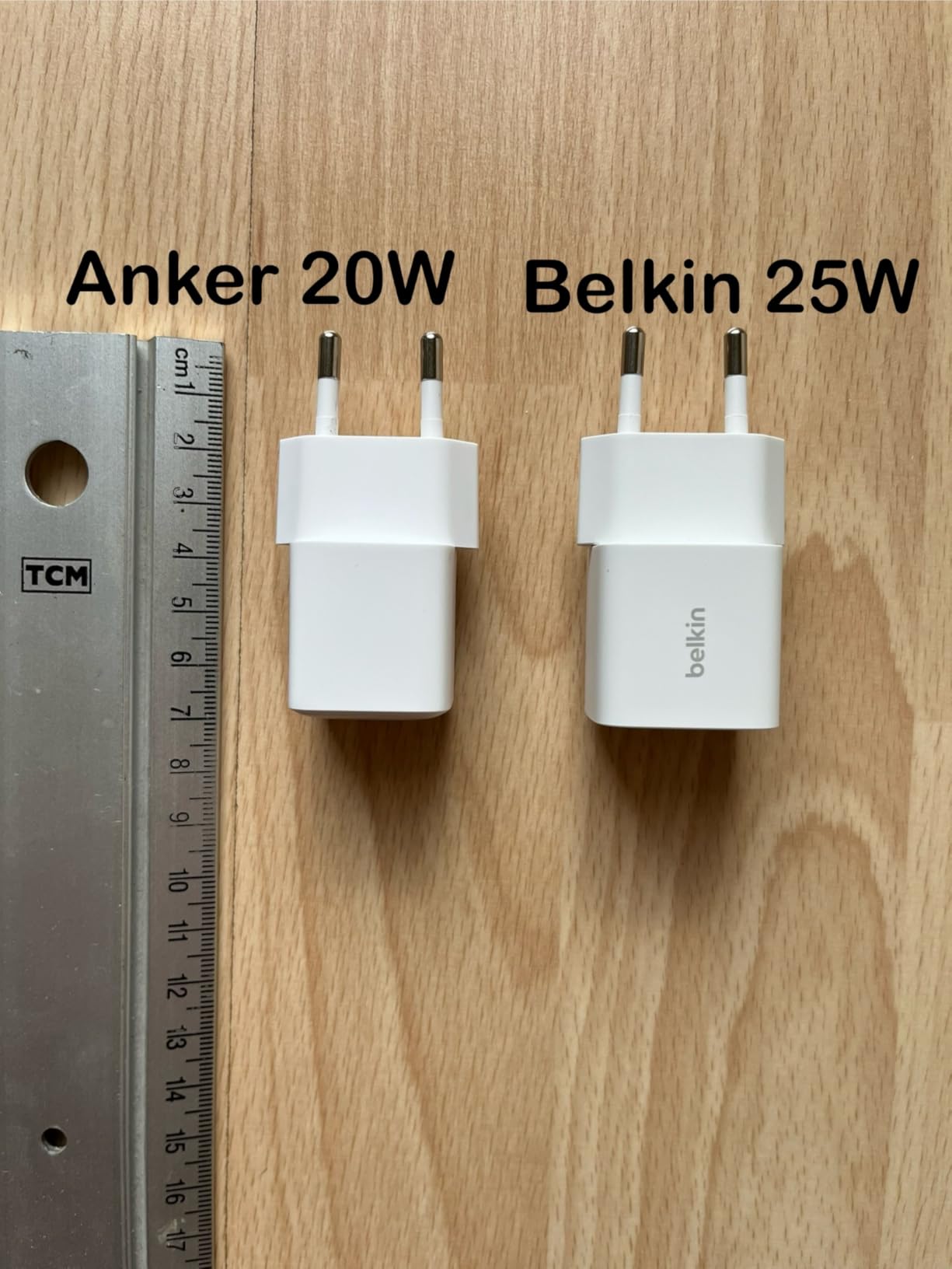 Erfüllt seinen Zweck