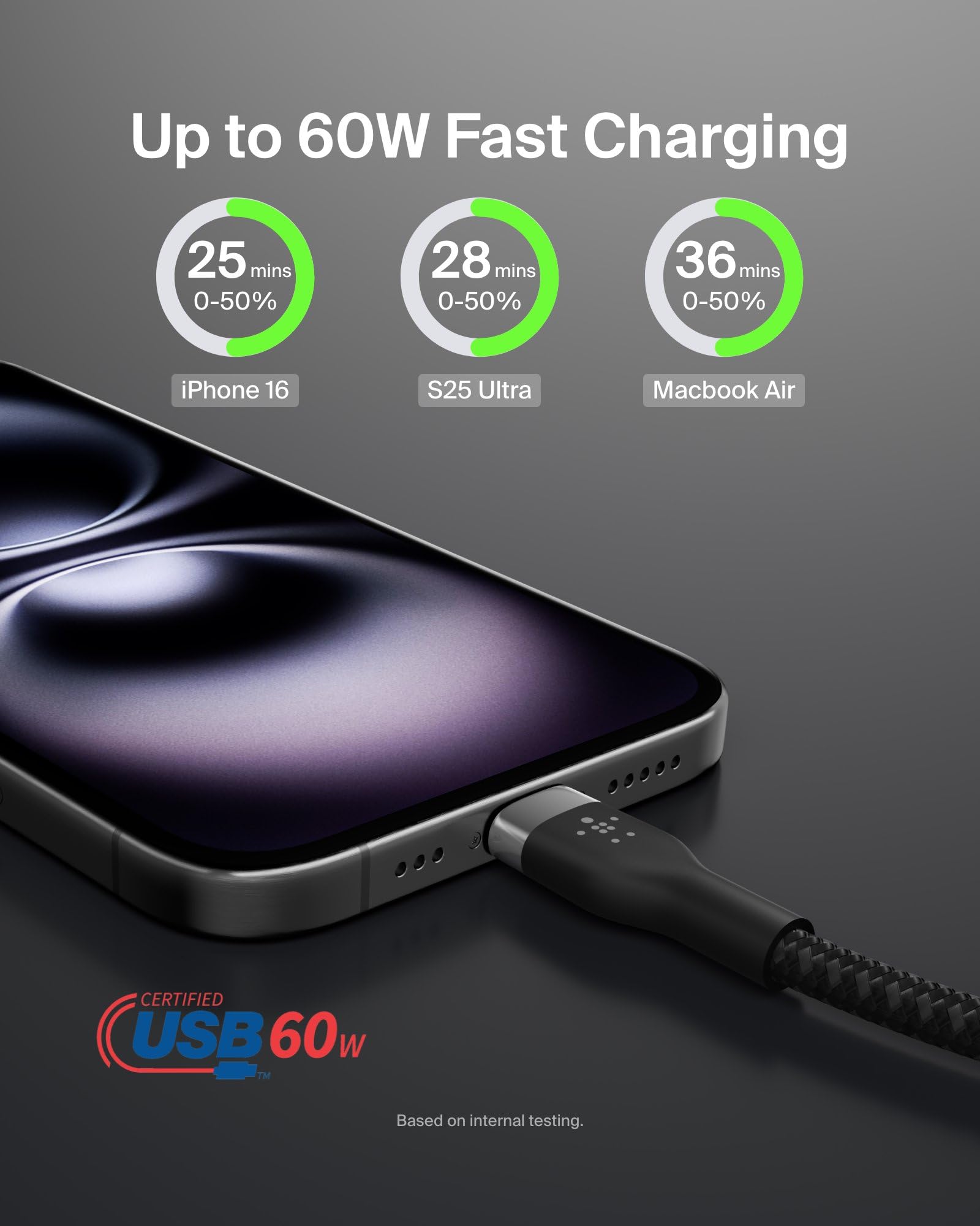 belkin-boostcharge-pro-flex-geflochtenes-usb-c-usb-c-ladekabel-2er-pack-1-m-schw image 2