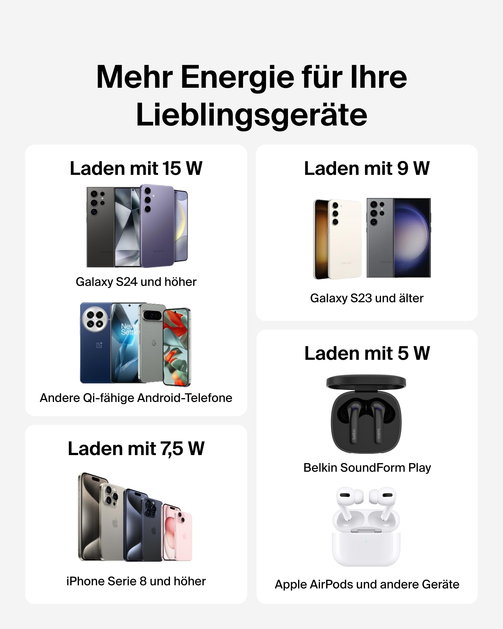 belkin-boostcharge-pro-qi-kabelloses-ladeger-t-15w-qi-zertifiziert-schwarz-mit-1 image 2