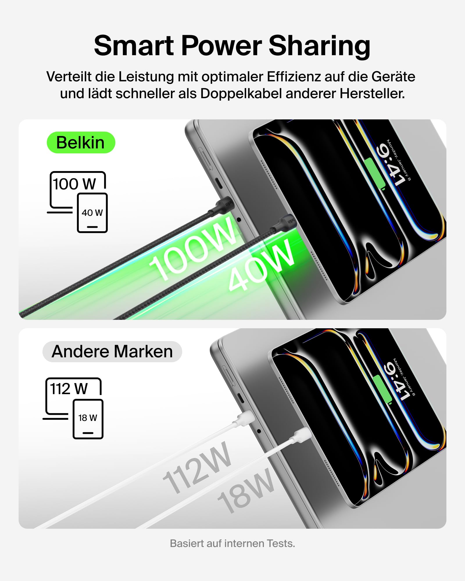 belkin-boostcharge-pro-2-in-1-usb-c-auf-usb-c-ladekabel-140-w-geflochten-mit-2-s image 4