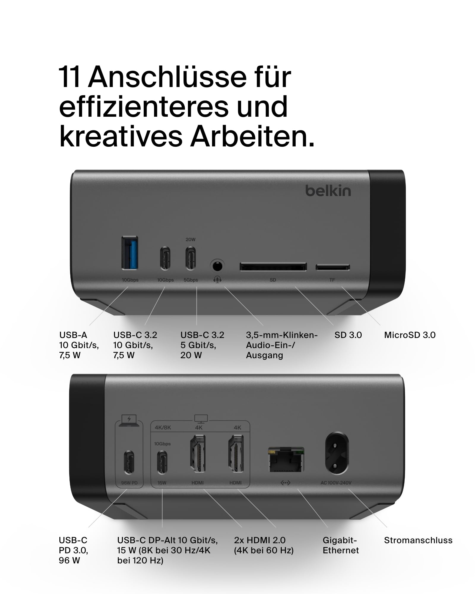 belkin-connect-usb-c-11-in-1-pro-gan-docking-station-150-w-usb-hub-mit-3-monitor image 2