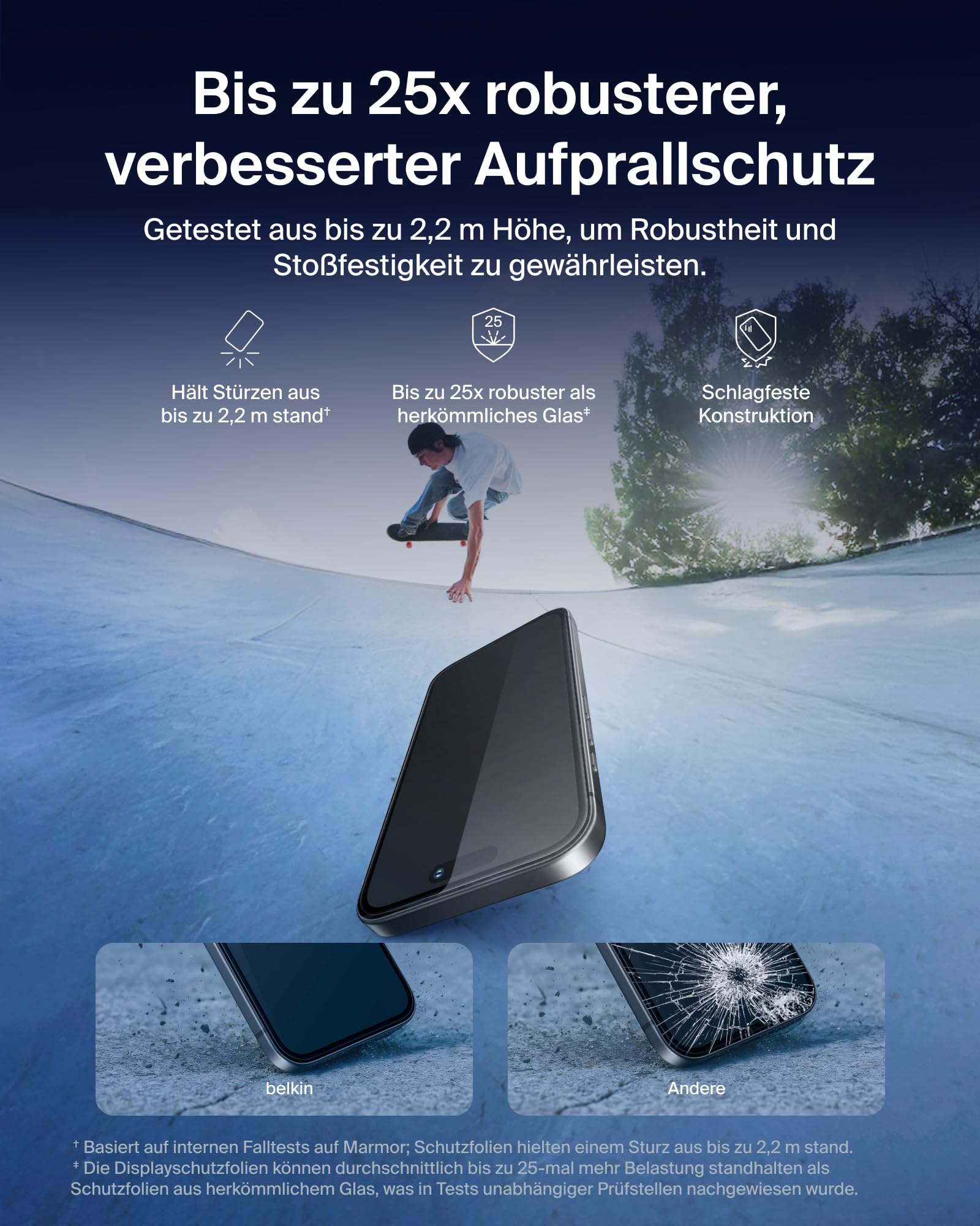belkin-screenforce-ultraglass-2-schutzfolie-f-r-iphone-17-pro-max-9h-panzerglas- image 2