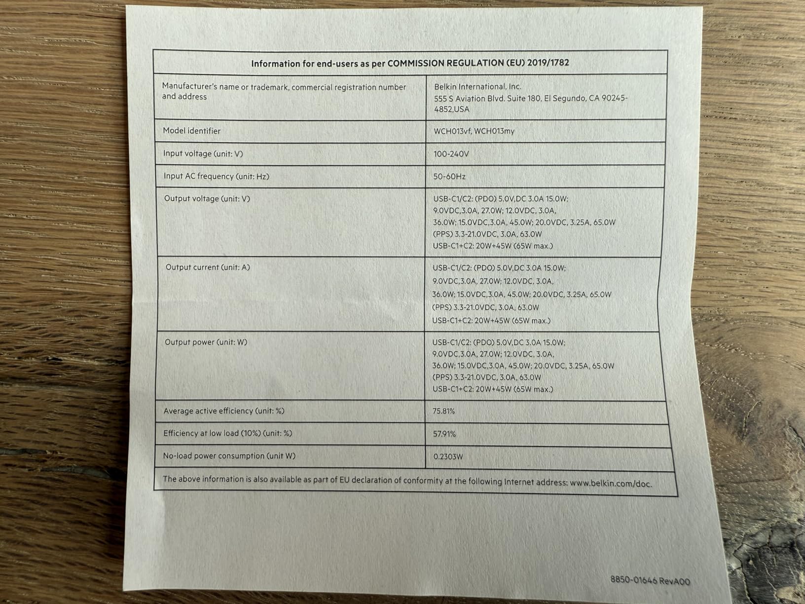 Halb so groß wie meine alten Netzteile